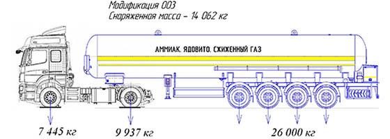ППЦТА 42 ППЦТА 42