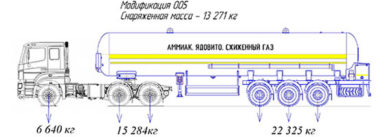 ППЦТА 42 ППЦТА 42