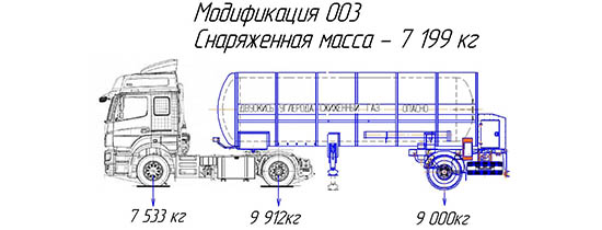 ППЦТУ 13 ППЦТУ 13