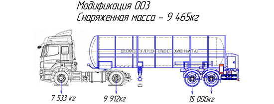 ППЦТУ 19 ППЦТУ 19