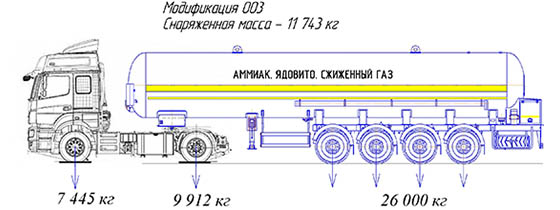 ППЦТА 46 ППЦТА 46