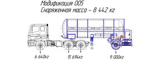 ППЦТУ 19 ППЦТУ 19